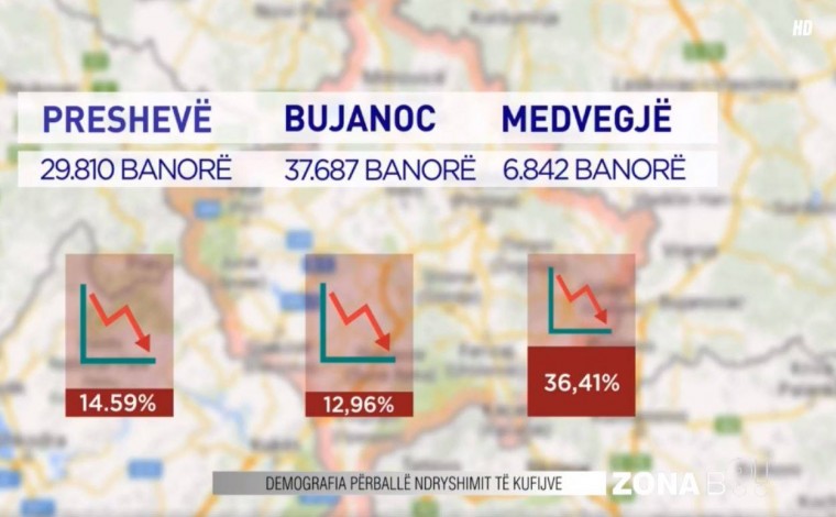 Presheva, Medvegja dhe Bujanoci duhet t’i bashkohen Kosovës?