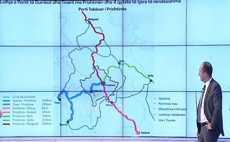 Si do lidhen me rrugë dhe hekurudha shqiptarët në Ballkan, projekti edhe lidhja me Bujanocin (video)