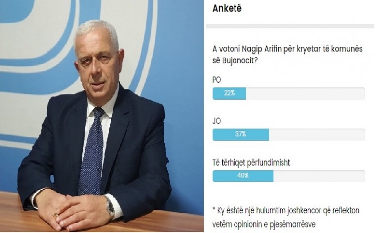 Anketa: Nagip Arifi- "Të tërhiqet përfundimisht" nga gara për kryetar të komunës së Bujanocit?