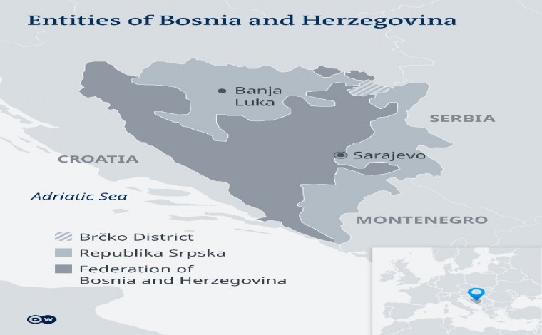 Definohen “agjentët e huaj” në Republikën Sërpska