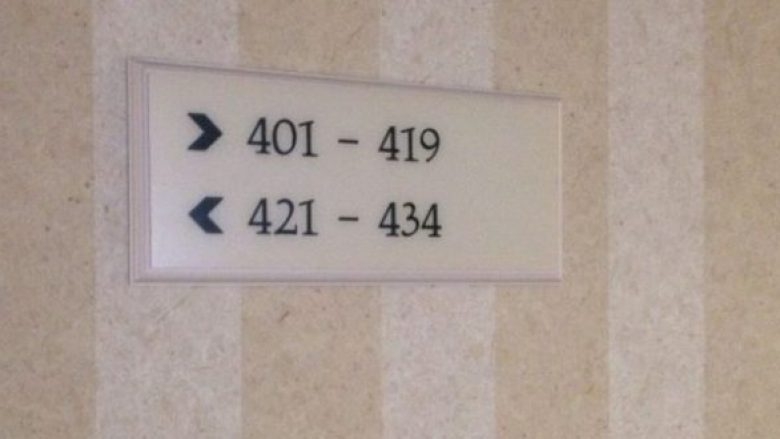 Bujanoci rrit taksat për shërbimet e hotelerisë, s'ka inspektor komunal