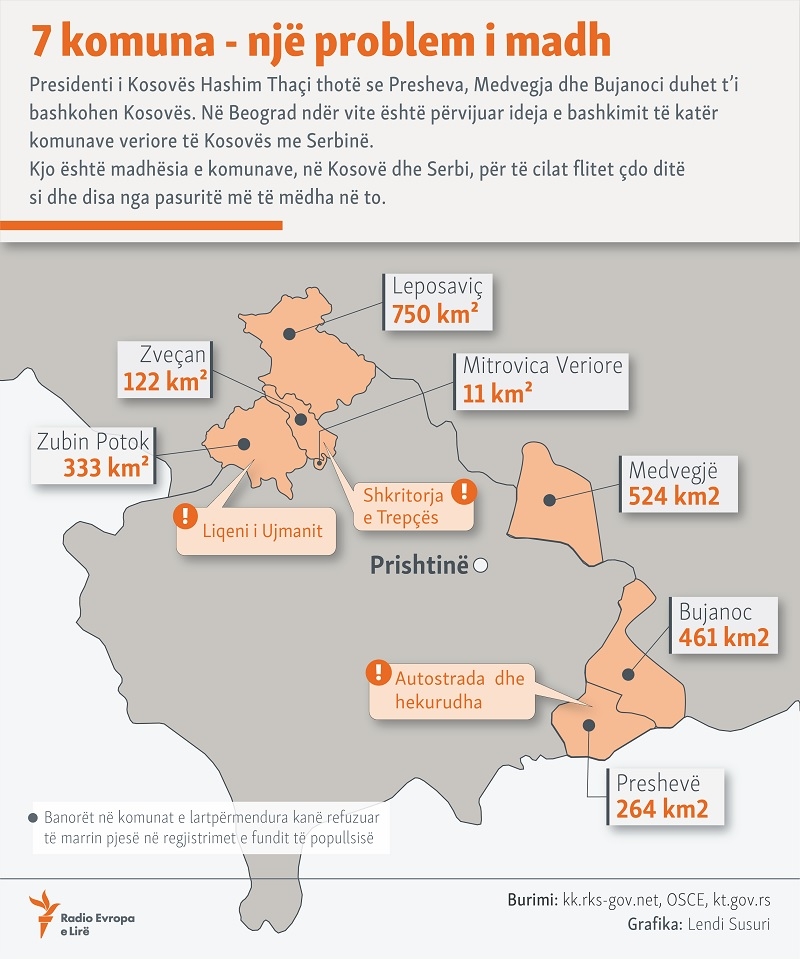 7 komuna Kosovë-Serbi, një problem i madh