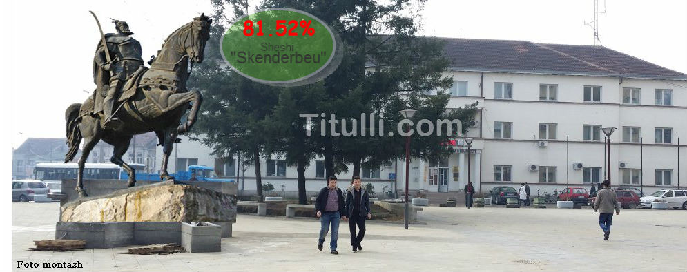 Sheshin e Bujanocit qytetarët e "emërtojnë" Skënderbe